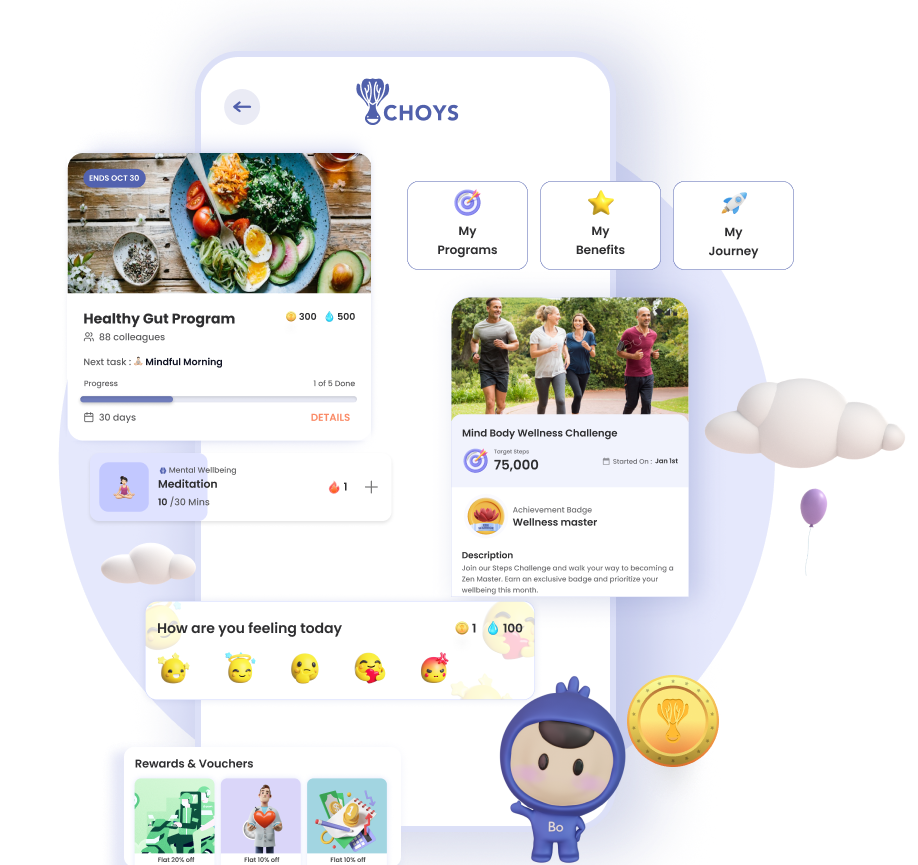 The CHOYS app with cards lifted out of it: a Healthy Gut Program with 88 colleagues joined, a Mind Body Wellness step challenge, a daily mood check-in and rewards vouchers, with Bo alongside.